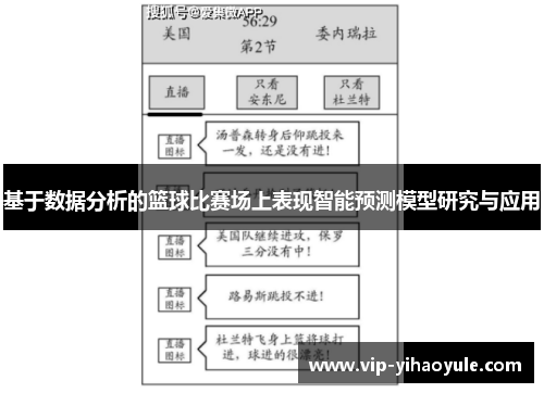 基于数据分析的篮球比赛场上表现智能预测模型研究与应用