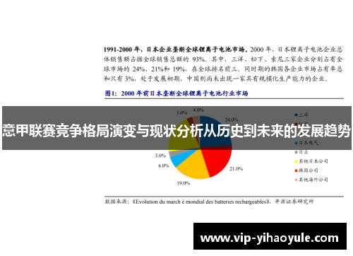 意甲联赛竞争格局演变与现状分析从历史到未来的发展趋势