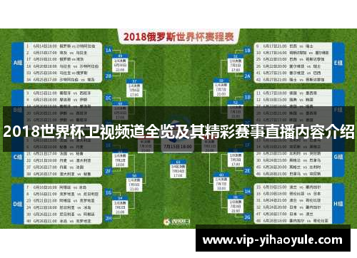2018世界杯卫视频道全览及其精彩赛事直播内容介绍