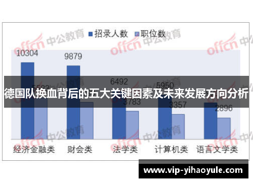 德国队换血背后的五大关键因素及未来发展方向分析