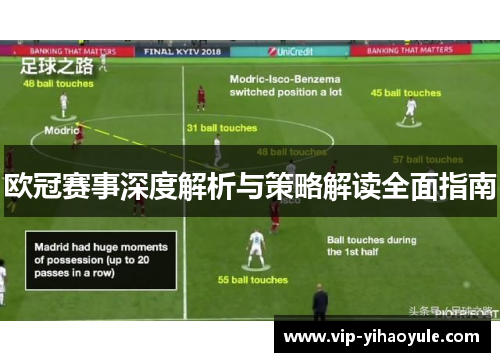 欧冠赛事深度解析与策略解读全面指南